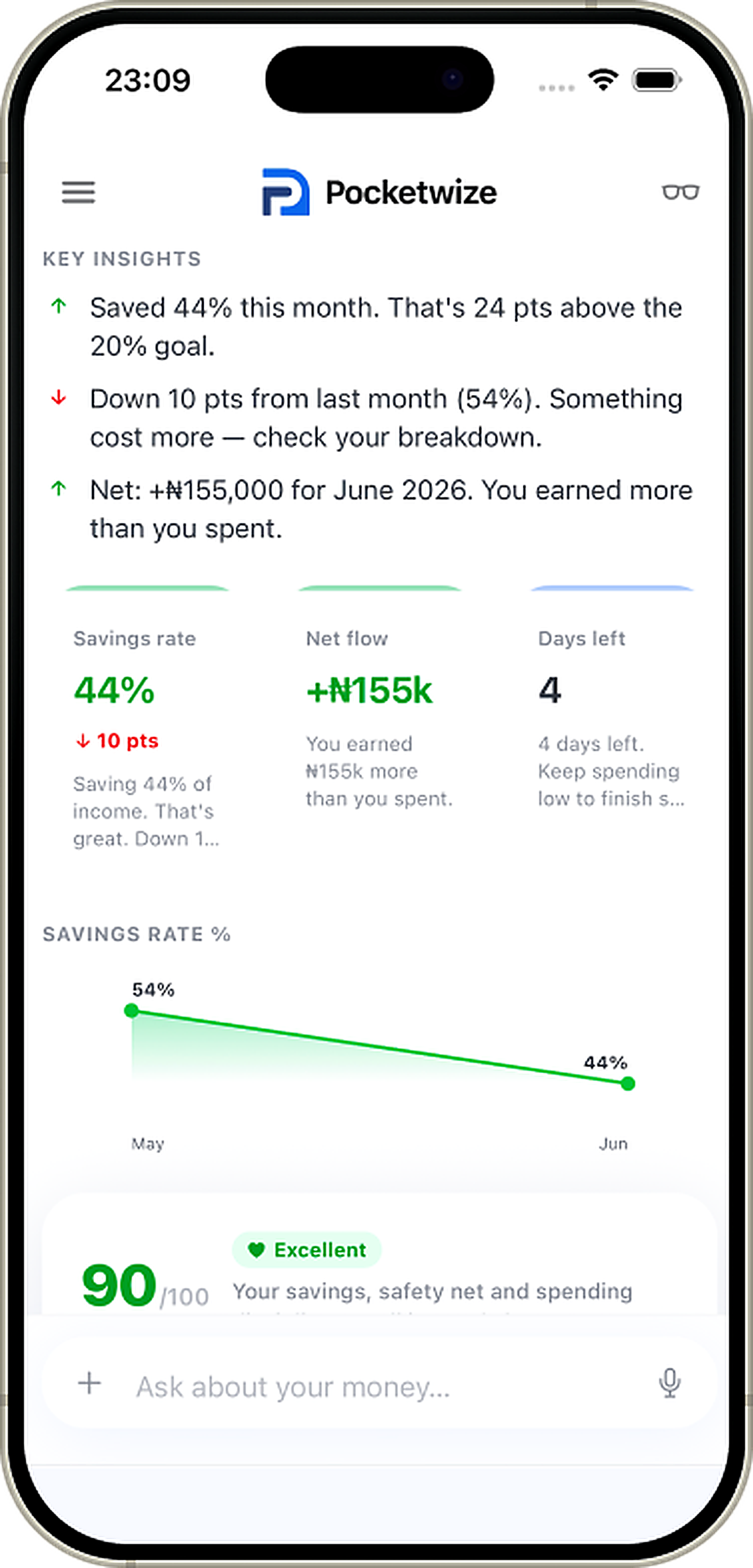 Pocketwize AI Coach — spending insights